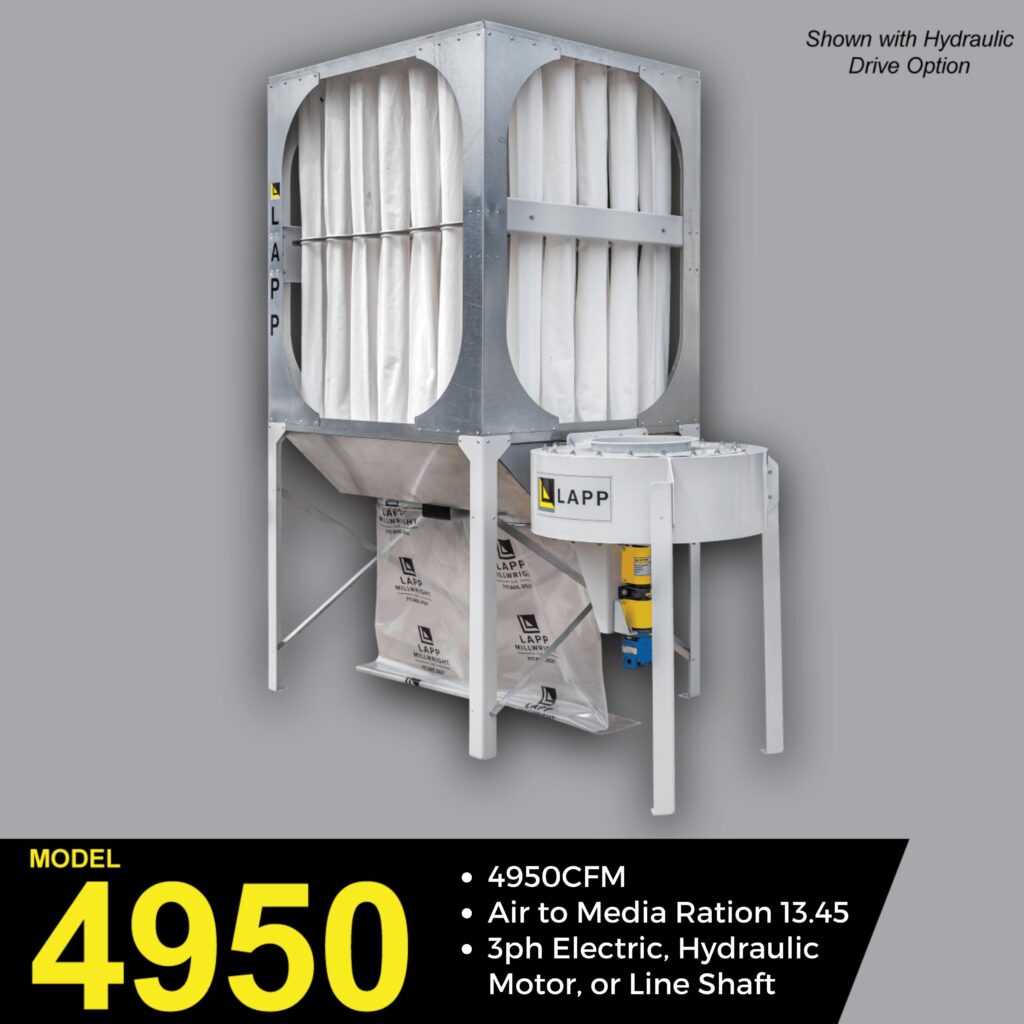 Model 4950 dust collection system