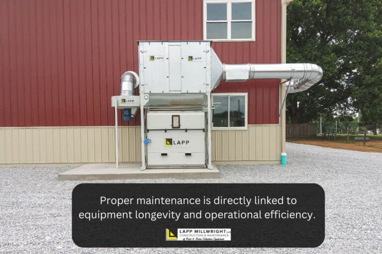 proper maintenance is linked to equipment longevity and operational efficiency